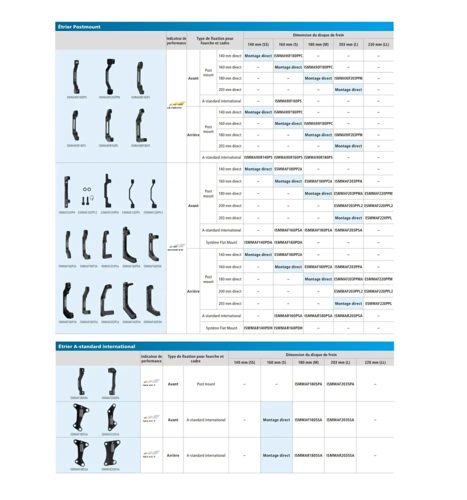 Adapter przedniego/tylnego zacisku PM/PM SHIMANO SM-MA-F220P/PL 220 mm (+17 mm)