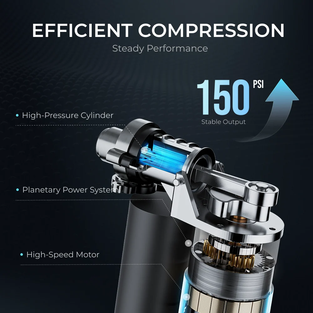 Tiny Tire Pump 600 - Pro Power Pocket-Sized Pump