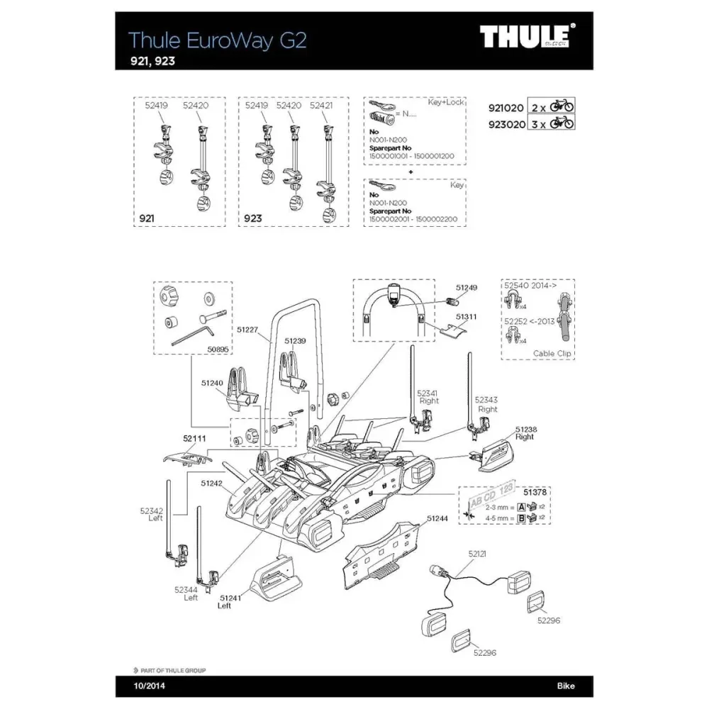 Uchwyt na koło THULE do bagażnika rowerowego EUROWAY G2/G3 51242