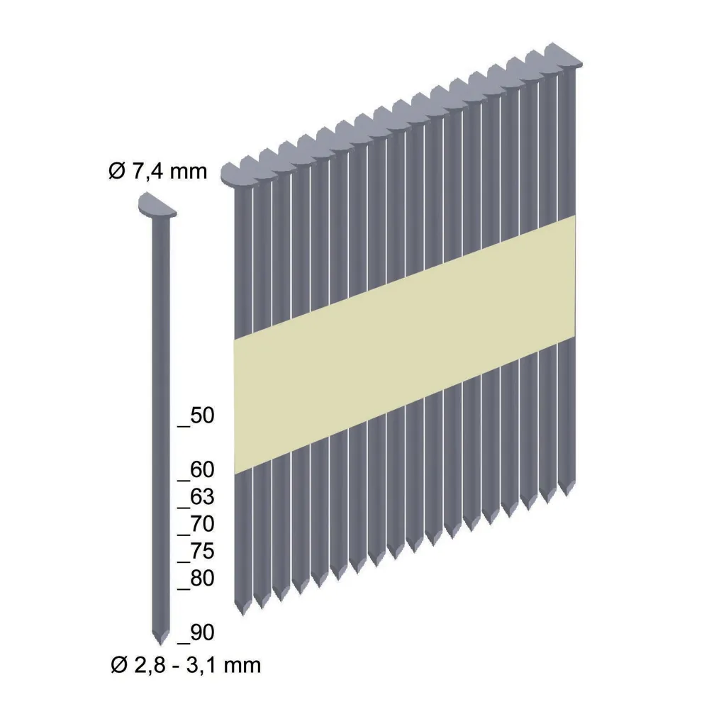 Gwoździe Milwaukee 7,4 x 2,8 z łbem typu D