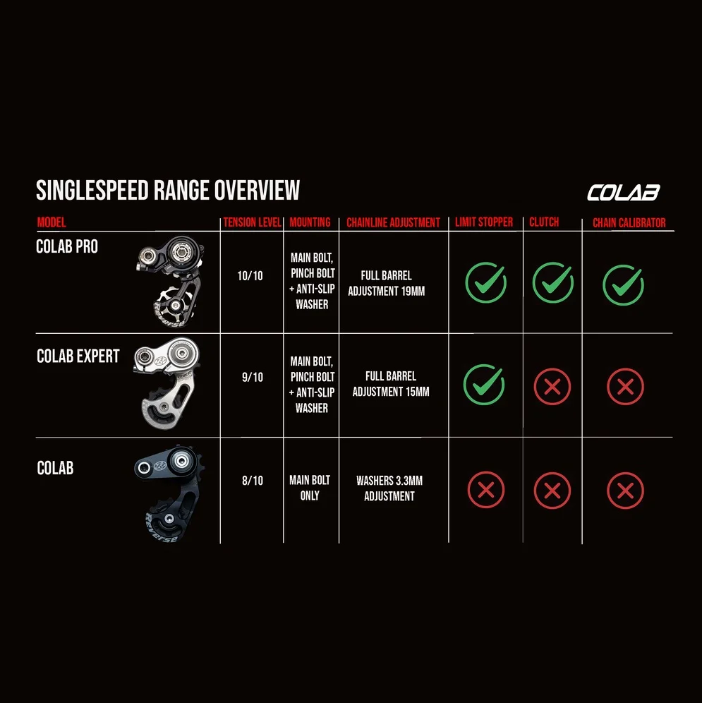 REVERSE COMPONENTS COLAB EXPERT Srebrny napinacz łńcucha