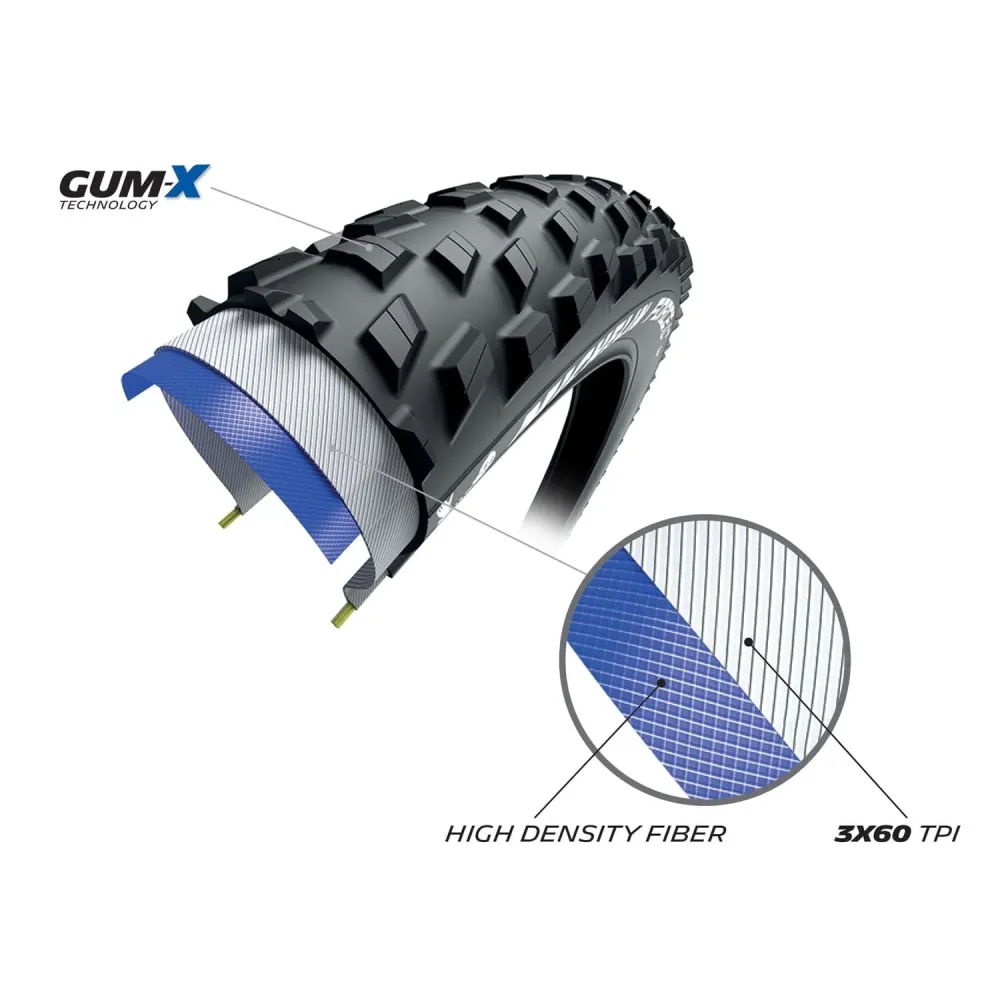 MICHELIN FORCE XC2 Performance Line 29x2.10 Opona miękka przystosowana do zastosowania bezdętkowego