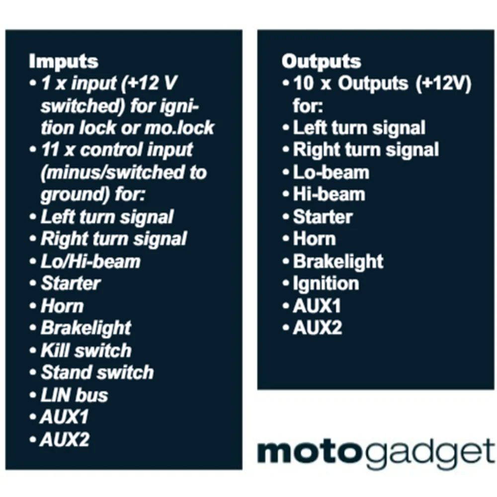 Motogadget Mo.Unit Blue Keyless-Go
