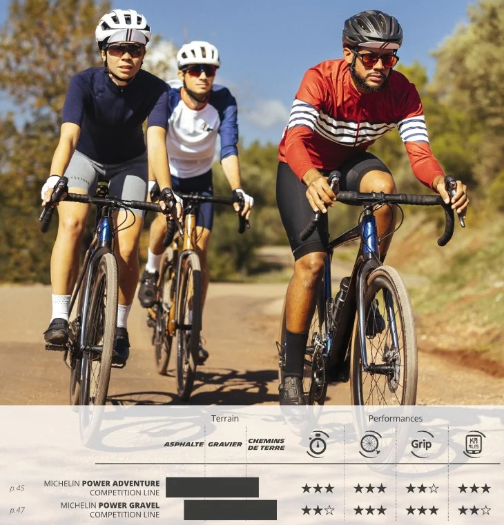 Opona MICHELIN POWER ADVENTURE Competition Line 700x48c Tubeless Ready Brown