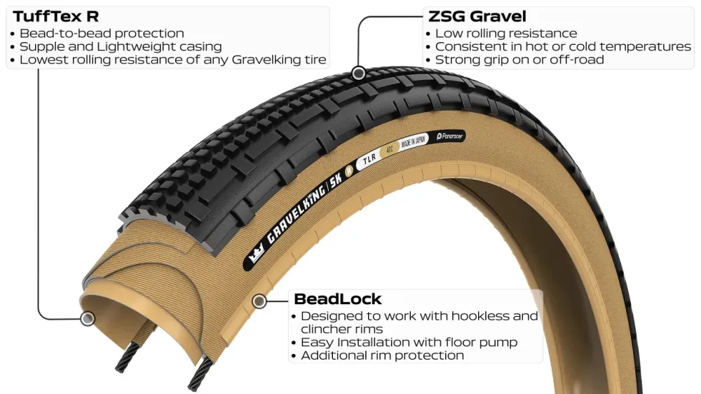 Opona PANARACER GRAVELKING SK R TLR 700x35c Tubeless Ready Beige
