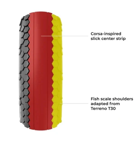 Opona VITTORIA TERRENO T10 Gravel Endurance HARDPACK 700x37c Gravel Endurance Tubeless Ready Soft Black