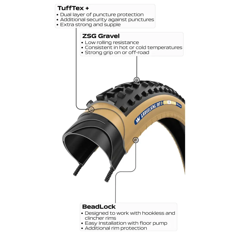 PANARACER GRAVELKING EXT+ TLR 700x38c Opona bezdętkowa czarna