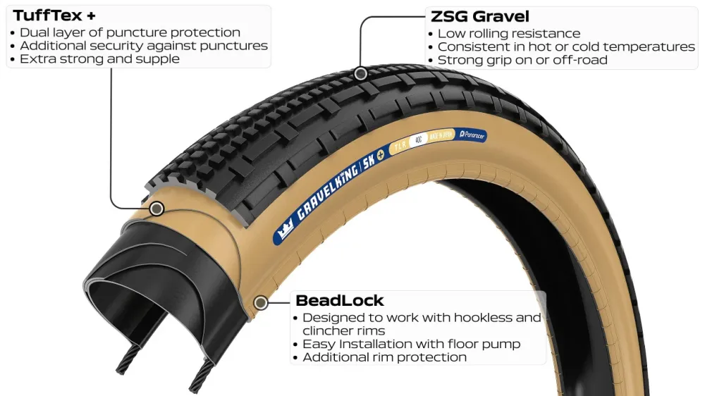 PANARACER GRAVELKING SK+ TLC 700x35c opona bezdętkowa czarna