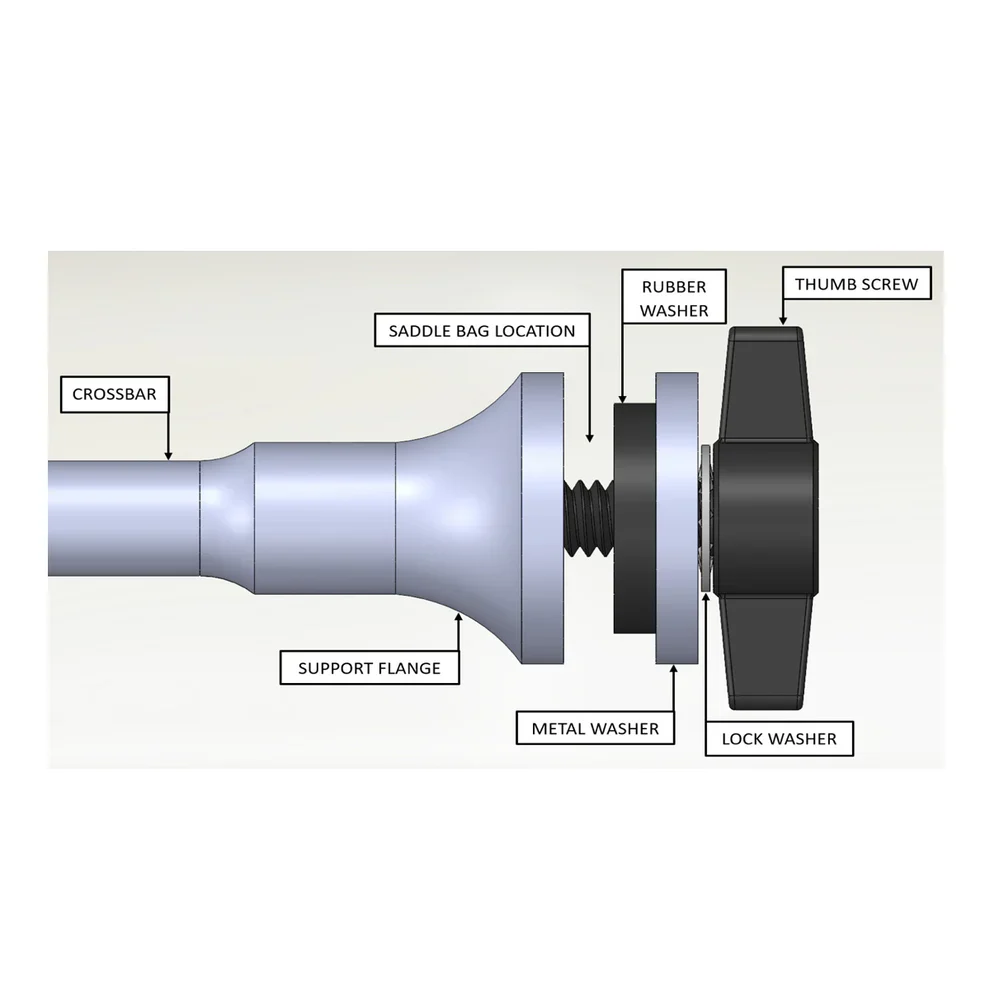 Stabilizator sakwy KPMI Low Rider do motocykli Harley