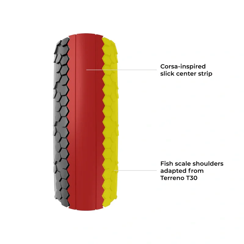 VITTORIA TERRENO T10 HARDPACK Gravel Sport 700x38c Opona dętkowa czarna