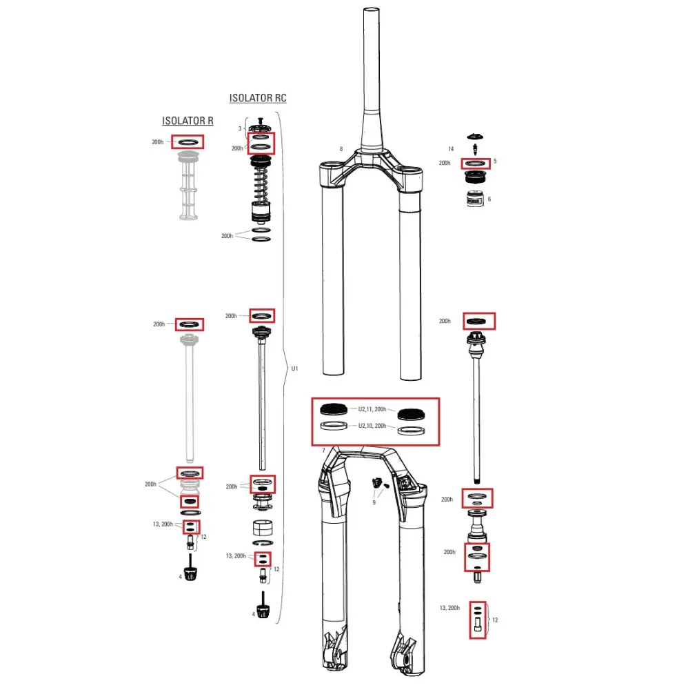 Zestaw konserwacyjny 200 h/rok DOMENA ROCKSHOX (2025+) Generacja C