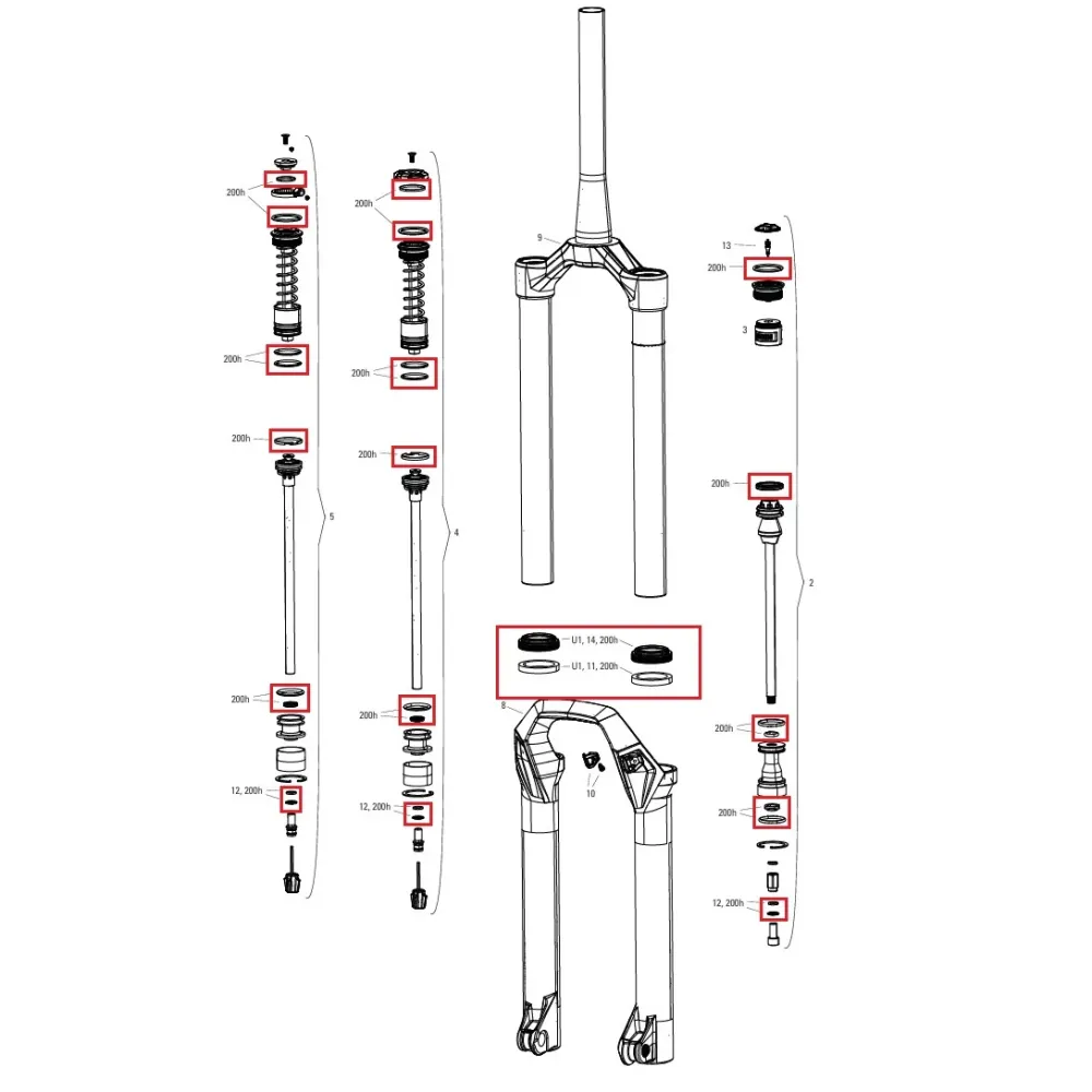 Zestaw konserwacyjny 200 h/rok ROCKSHOX PSYLO Gold (2025+) Generacja