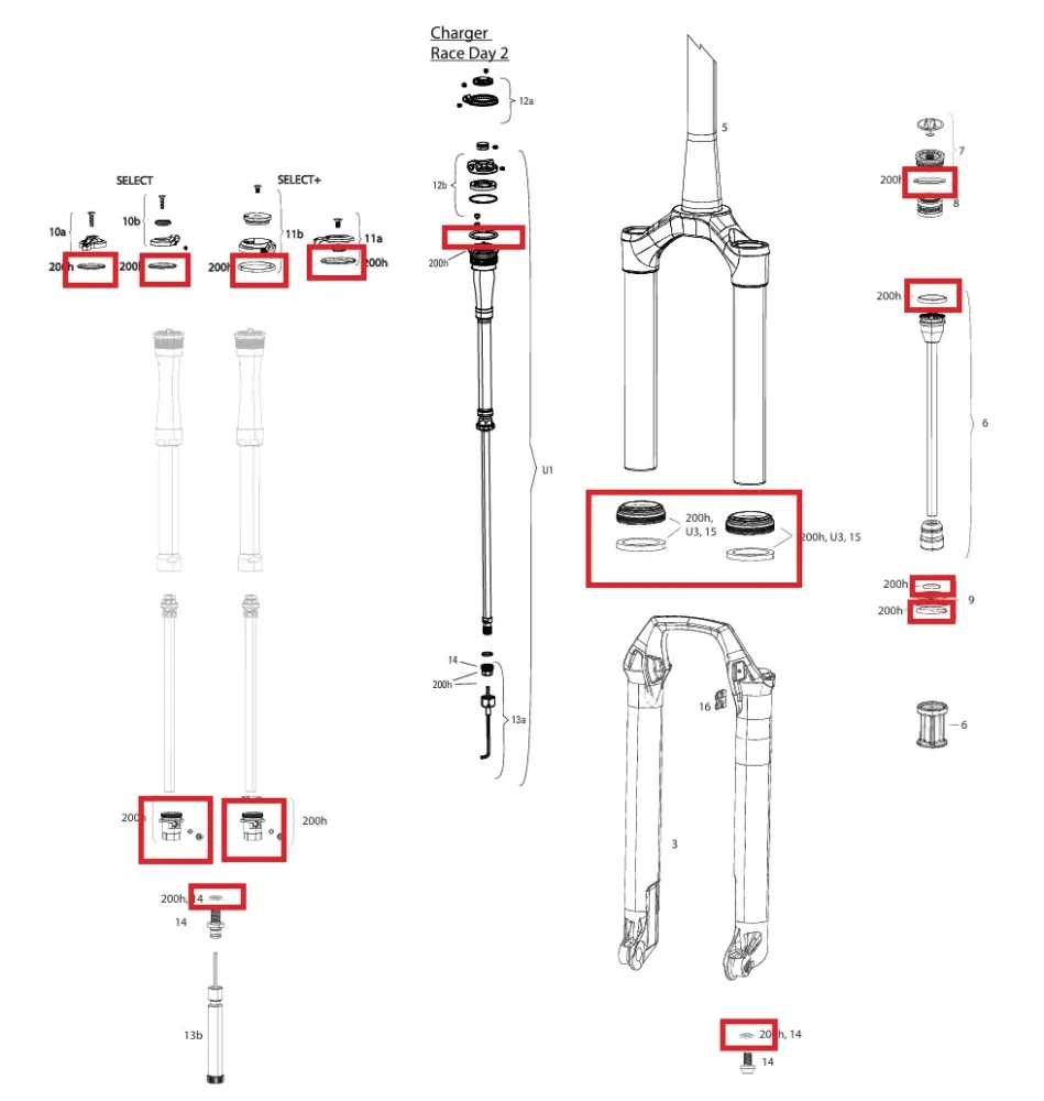 Zestaw konserwacyjny 200 h/1 rok ROCKSHOX SID SL (32 mm) BASE/SELECT/SELECT+/ULTIMATE (2021-2023) GEN-C
