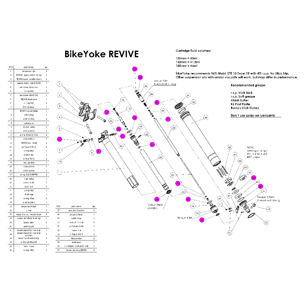 Zestaw uszczelek sztycy BIKEYOKE REVIVE #SEALKIT1