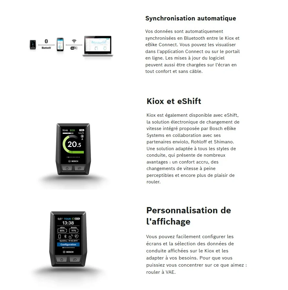 Kit Complet Écran BOSCH KIOX