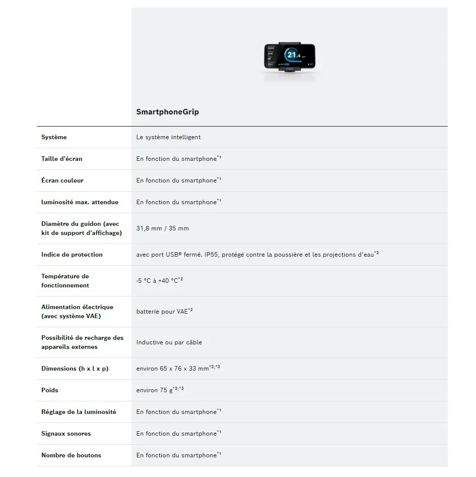 Uchwyt na telefon BOSCH SMARTPHONE GRIP