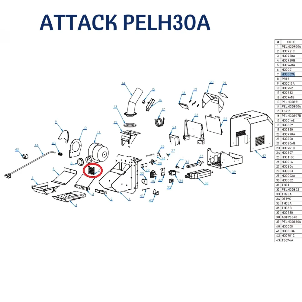 Hamulec pelletu atakującego