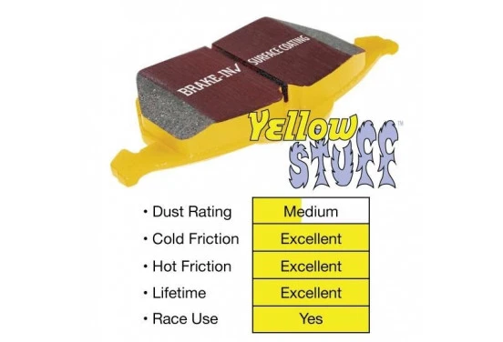 Klocki hamulcowe EBC Yellowstuff DP42150R VW Golf MK7 GTI, Polo AW GTI, Up GTI itp.