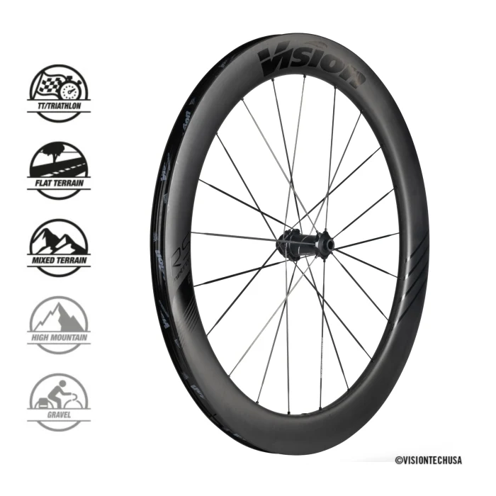 Wizja Metron 60 RS Sl Tarc Felle