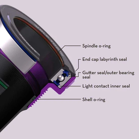 Mechanizm korbowy WOLFTOOTH BSA DUB 29mm Ultraviolet Purple