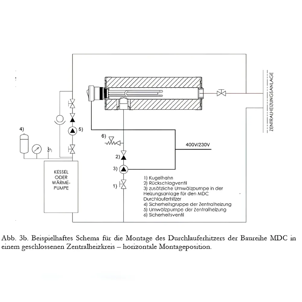 Ogrzewanie awaryjne przepływowy podgrzewacz wody 1 1/2" Moduł grzewczy MDC 400 PV