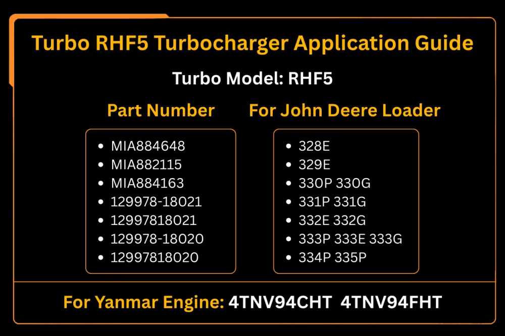 Turbosprężarka Turbo RHF5 MIA884648 pasuje do silnika Yanmar 4TNV94CHT ładowarka John Deere 328E 329E 330P 330G 331P 331G...
