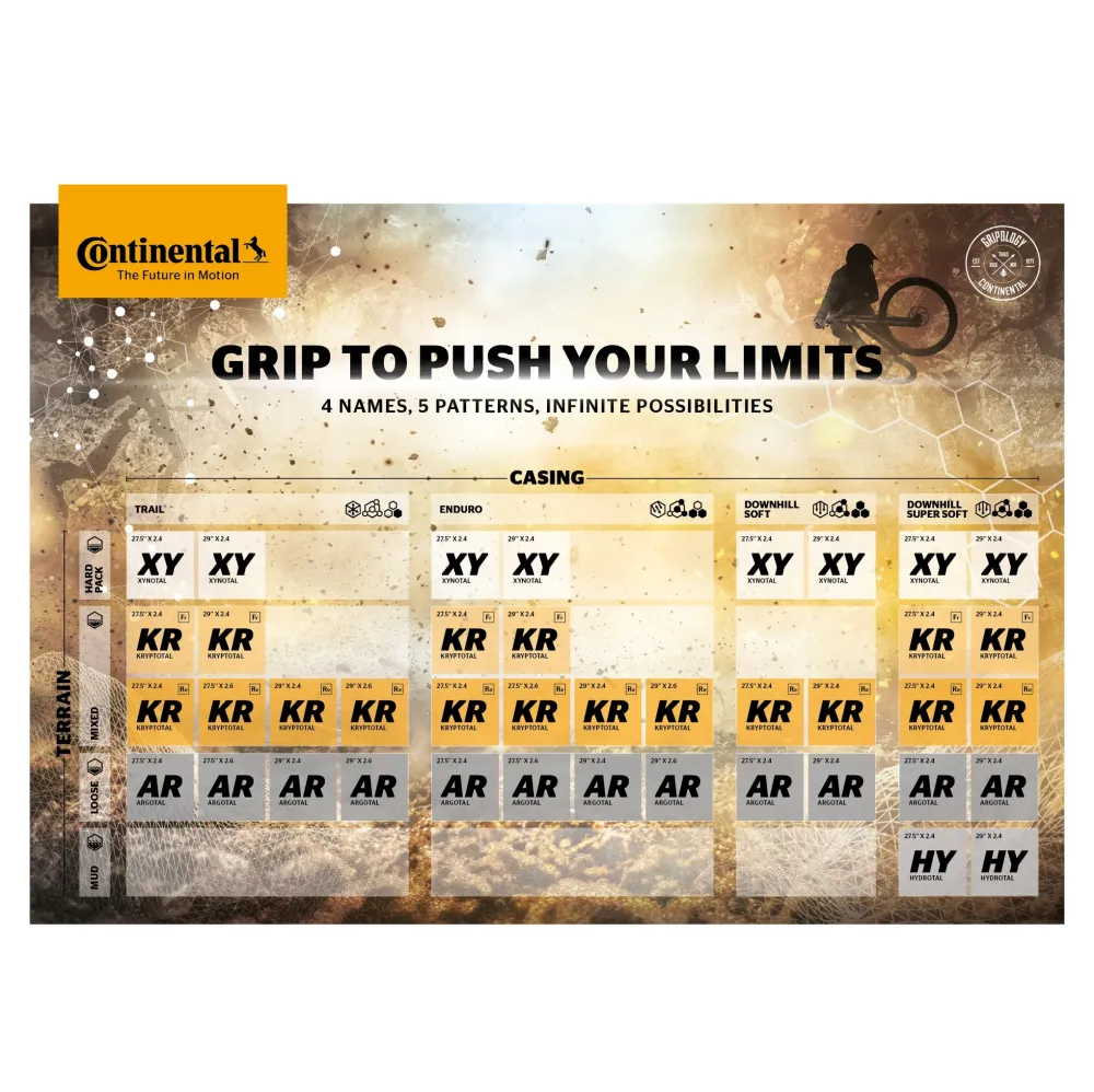 CONTINENTAL KRYPTOTAL-F Enduro 27.5x2.40 Miękka czarna opona przystosowana do zastosowania bezdętkowego