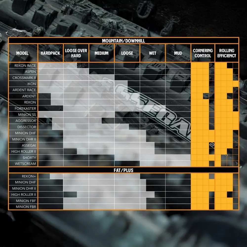 MAXXIS HOLY ROLLER 26x2.20 sztywna opona czarna
