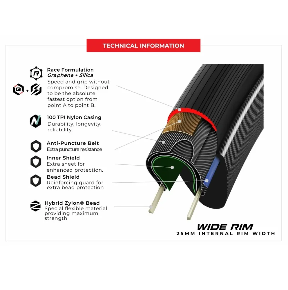 VITTORIA CORSA N.EXT WIDE Graphene G2.0 700c opona bezdętkowa czarna