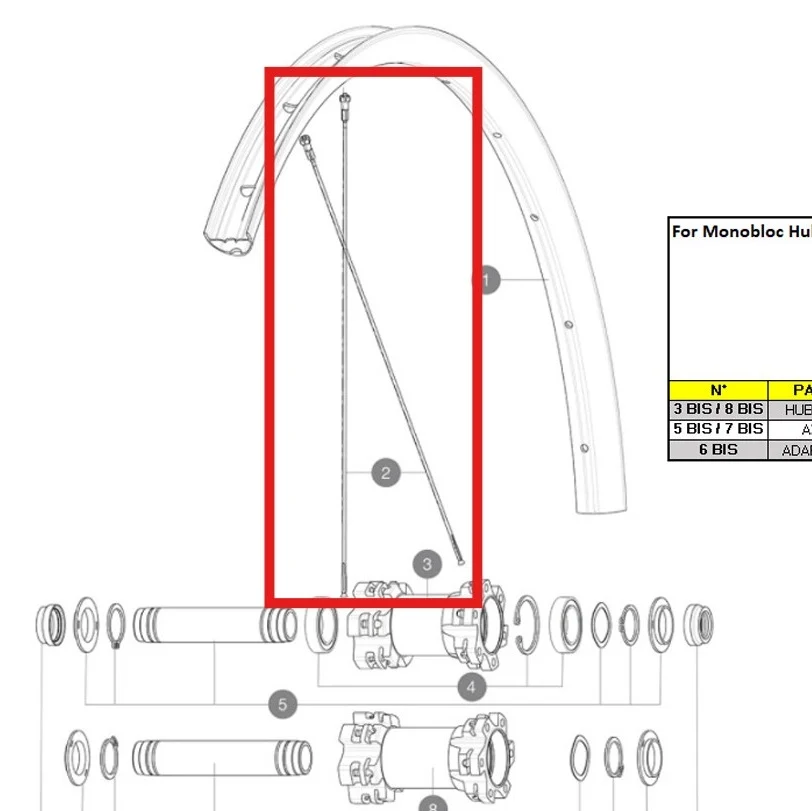 Zestaw 12 szprych MAVIC CROSSONE/CROSSMAX/XA 27,5" 278 mm przód/tył