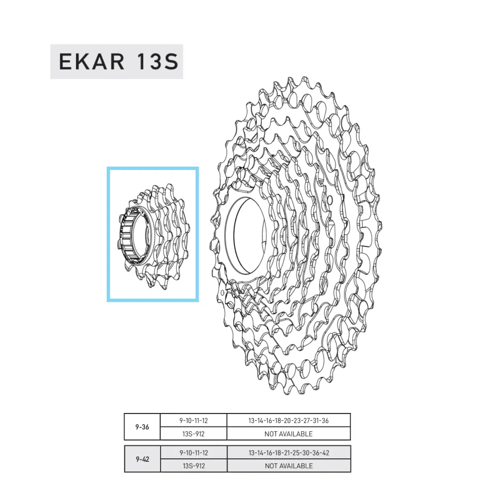 Zębatki CAMPAGNOLO EKAR 9-10-11-12 Zę do kasety 9-36 lub 9-42